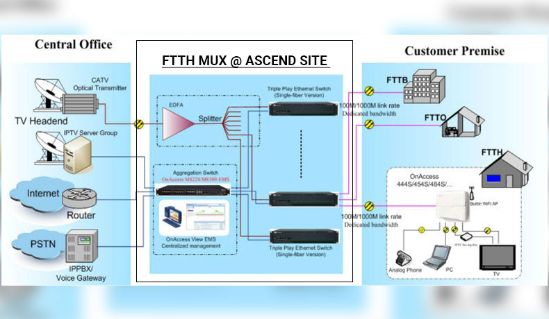 project-slider-image